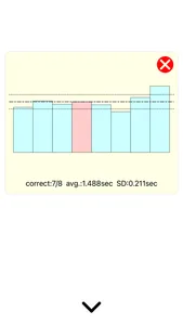 C2 Flanker Task screenshot 3
