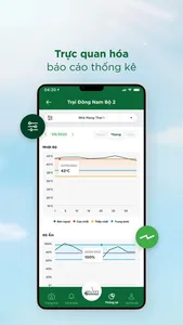 DigiFarm screenshot 4