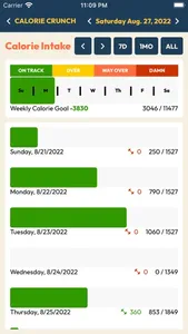 Calorie Crunch screenshot 3