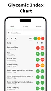 Glycemic Index & Load Tracker screenshot 0