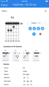 Khmer Chords screenshot 3