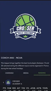 Crosser Basketball screenshot 8
