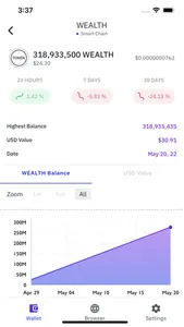 Wealth Wallet screenshot 0