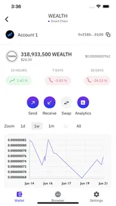 Wealth Wallet screenshot 1