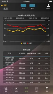 VisionPet screenshot 5