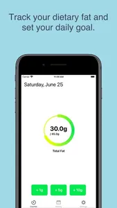 Daily Fat Counter screenshot 0