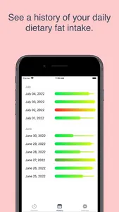 Daily Fat Counter screenshot 2