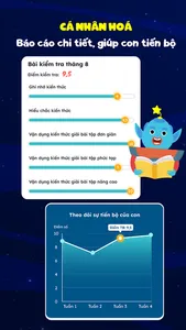 Edupia Math - Học Toán Online screenshot 6