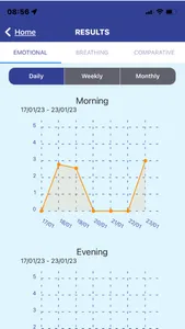 panicPROTECTOR: Breathe & Calm screenshot 6