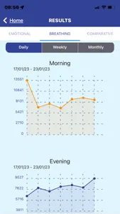 panicPROTECTOR: Breathe & Calm screenshot 7