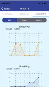 panicPROTECTOR: Breathe & Calm screenshot 8