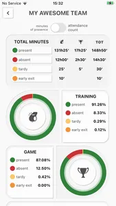 NS Team Attendance screenshot 4