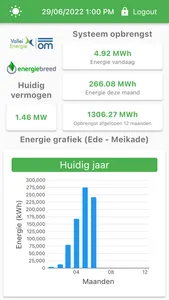 Asset Dashboard screenshot 1