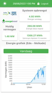 Asset Dashboard screenshot 3