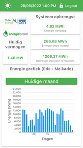 Asset Dashboard screenshot 4