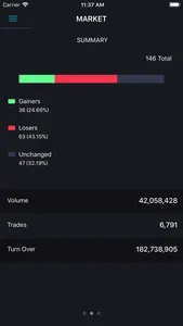 Al Ahram Securities screenshot 3