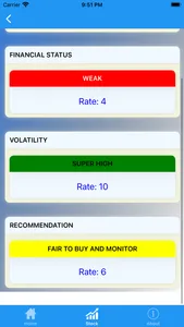 OneClickStock, Future Finance screenshot 7