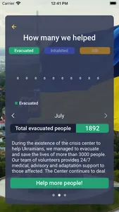 Zorya Help Center in Ukraine screenshot 2