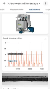 FAUDI EasyControl screenshot 5