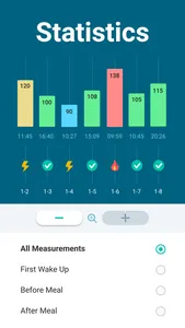 Glucose Monitor - Diabetes App screenshot 2