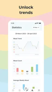 Maxi | Wellbeing App screenshot 7