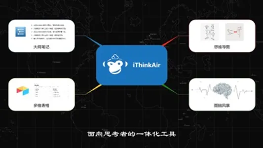 iThinkAir - 大纲笔记、思维导图、多维表格 screenshot 0