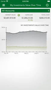 Tompkins Financial Advisors screenshot 4