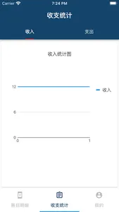 笔笔随手记 screenshot 1