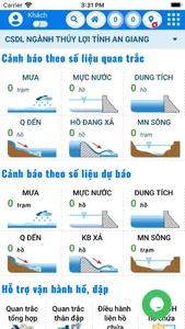 CSDL hồ đập tỉnh An Giang screenshot 0