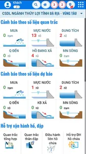 CSDL hồ, đập Bà Rịa - Vũng Tàu screenshot 0