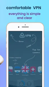 f3 vpn - simple VPN screenshot 2