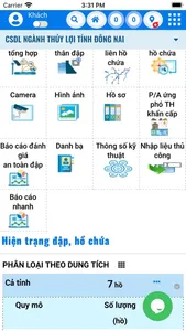 Thủy Lợi Đồng Nai screenshot 0