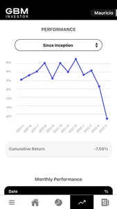 GBM Investor screenshot 5