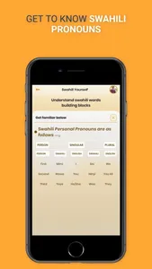 Swahili App screenshot 3