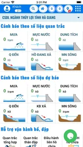 CSDL hồ, đập tỉnh Hà Giang screenshot 1