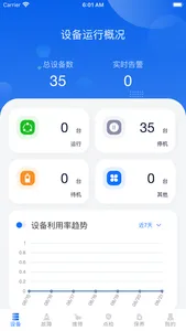 环球IIOT screenshot 0