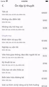 Ôn thi lý thuyết GPLX 600 câu screenshot 1