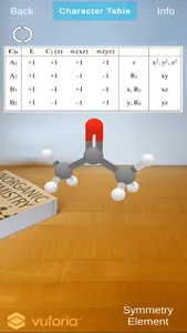 leARnCHEM screenshot 0