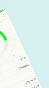 Battery Monitor -Usage & Stats screenshot 5