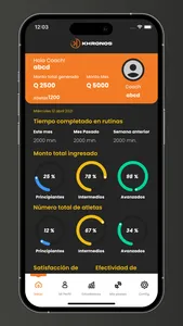 Khronos Coach App screenshot 1