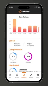 Khronos Coach App screenshot 2