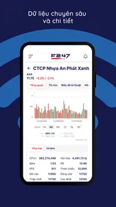 F247: Tài chính Chứng khoán screenshot 3