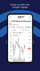 F247: Tài chính Chứng khoán screenshot 4