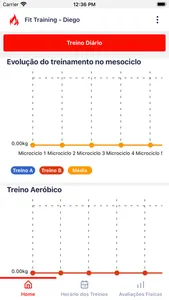 FitTraining screenshot 1