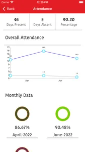 Indira National School screenshot 1