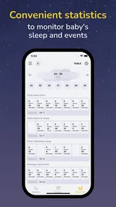 Baby Diary: Sleep Tracker screenshot 2
