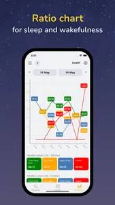 Baby Diary: Sleep Tracker screenshot 4