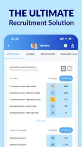 Comparisonator: Football Data screenshot 3