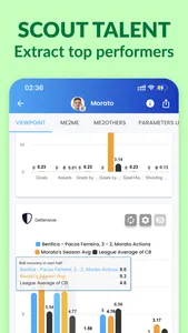 Comparisonator: Football Data screenshot 6