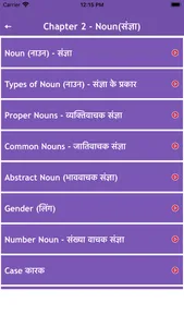 English Grammar Speaking Hindi screenshot 3